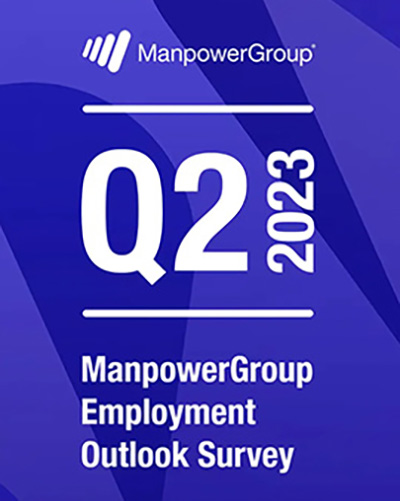 MEOS 2Q2023
